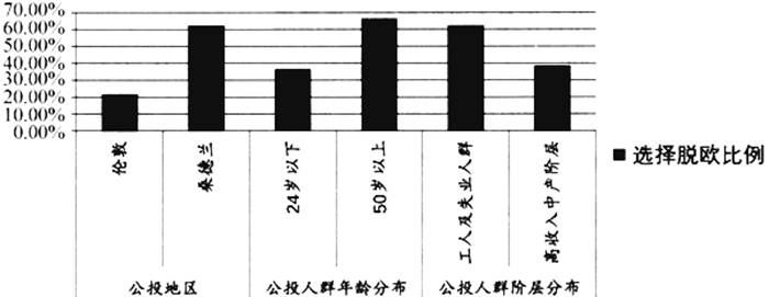 中学历史教学园地（www.zxls.com）——全国文章总量、访问量最大的历史教学网站。