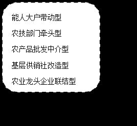 中学历史教学园地（www.zxls.com）——全国文章总量、访问量最大的历史教学网站。