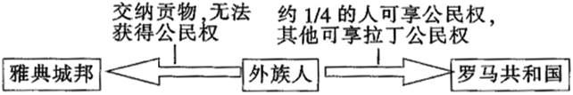 中学历史教学园地（www.zxls.com）——全国文章总量、访问量最大的历史教学网站。