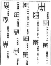 中学历史教学园地（www.zxls.com）——全国文章总量、访问量最大的历史教学网站。