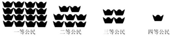 中学历史教学园地（www.zxls.com）——全国文章总量、访问量最大的历史教学网站。