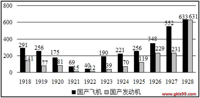 中学历史教学园地（www.zxls.com）——全国文章总量、访问量最大的历史教学网站。