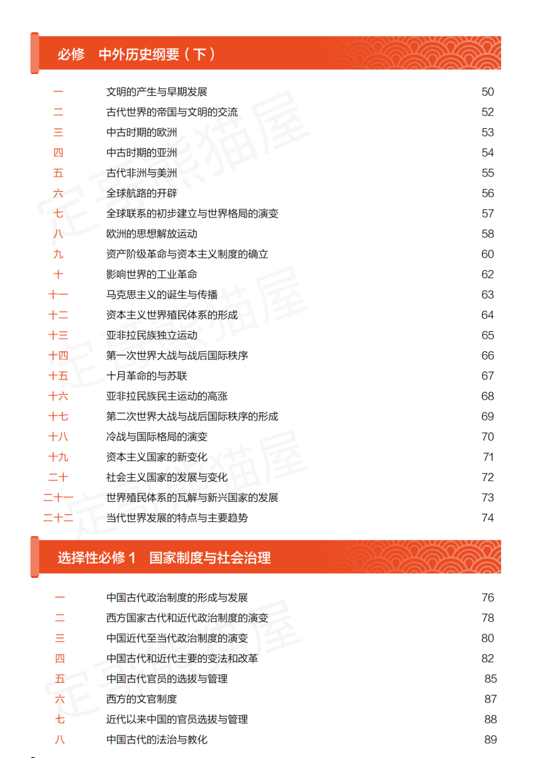 2025版，定哥新版脑图书上线啦！ 第 4 张