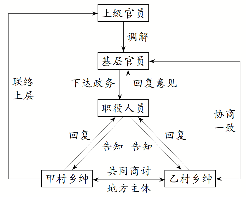 河3.png