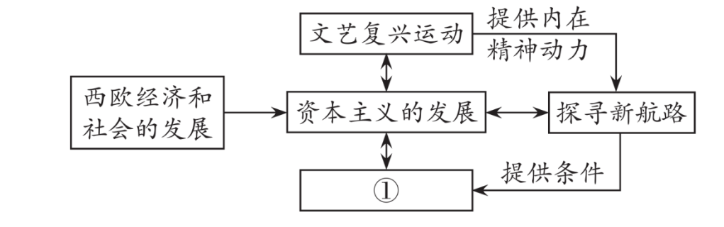 屏幕截图 2025-11-28 200434.png