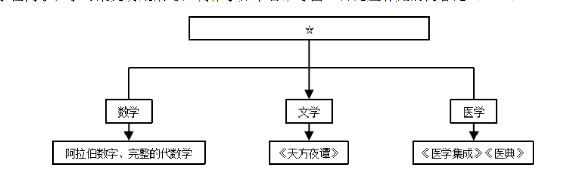 屏幕截图 2025-11-28 200606.png