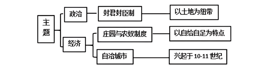 屏幕截图 2025-11-28 200549.png