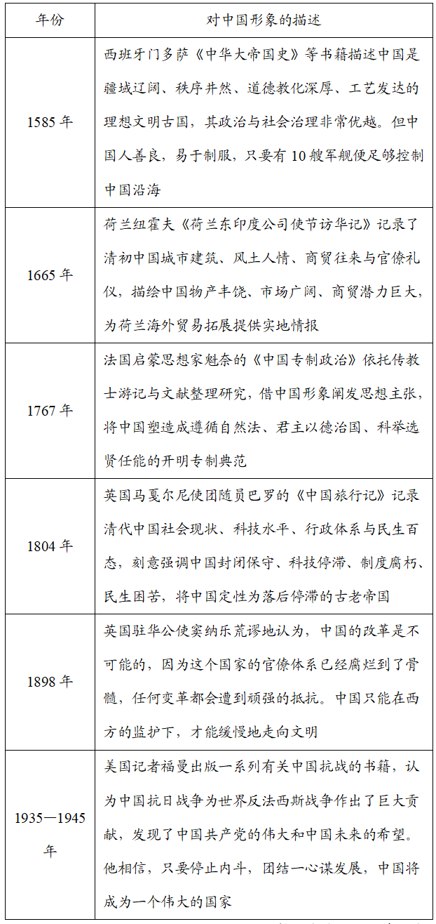 cdd41f5f51bd1740d169a9fbe72e41c0.png