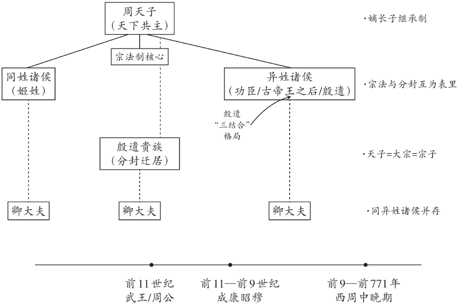 7c7a82b62ea89b69bca5a51f2a7e9660.png