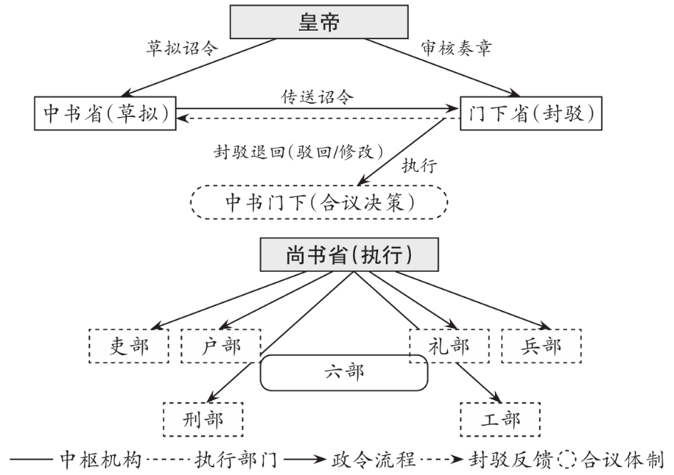 f91cb1a098e2423177d7c5f7a6cc6bcf.png