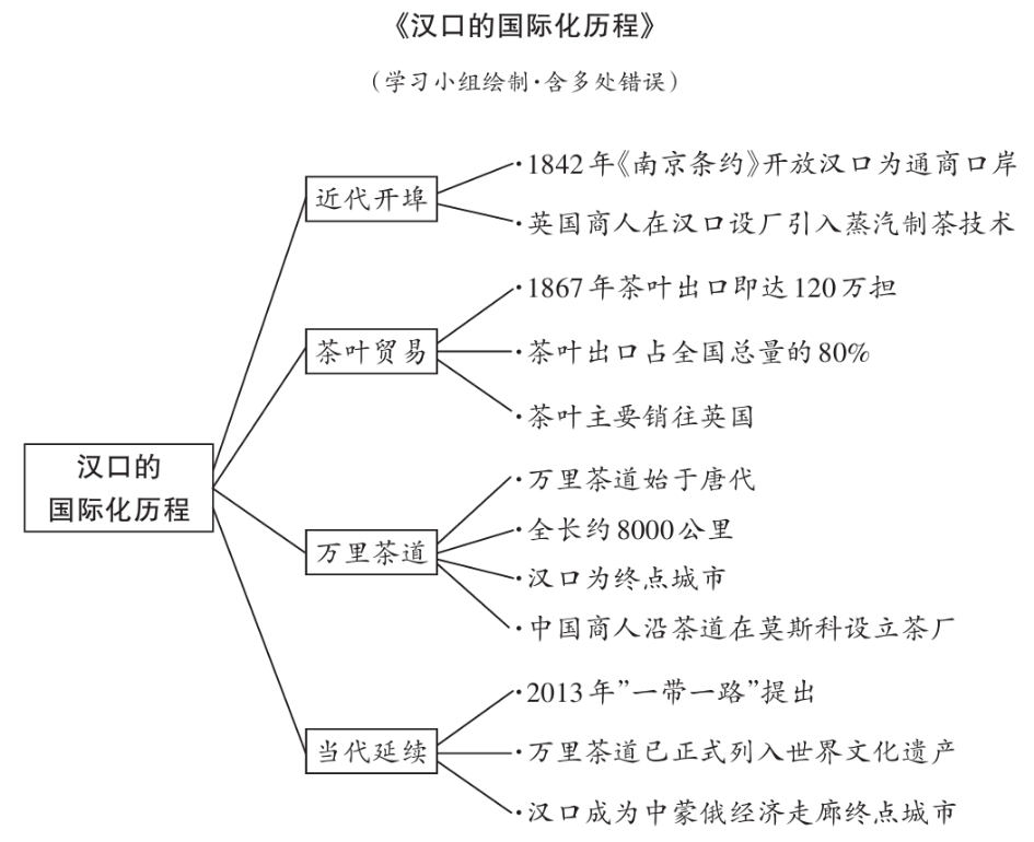 fce57763fb471fd9487e7f0aa4f4ce19.png