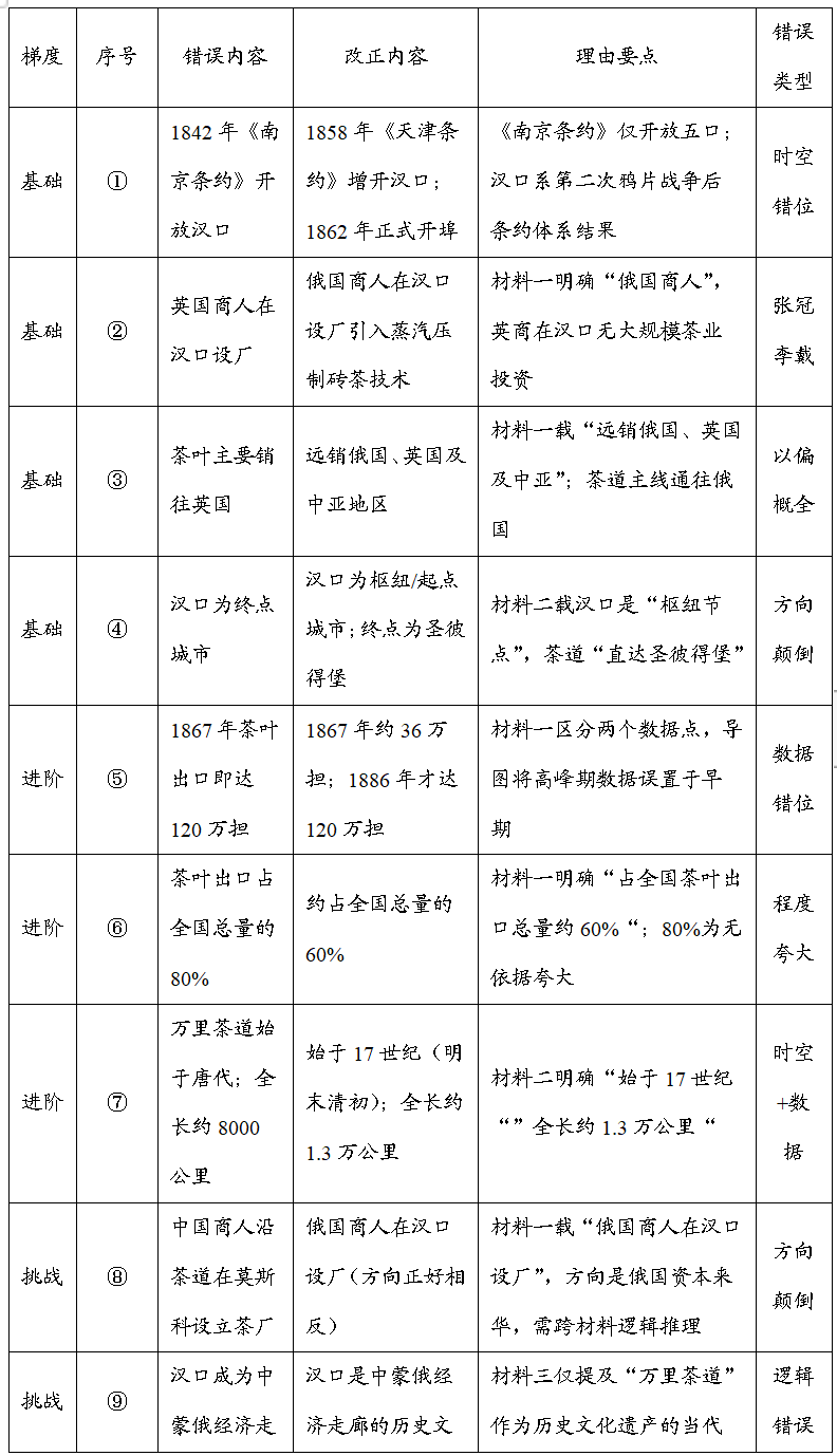 3522e4dfe1c1632a2ec7bcb4aecc7161.png