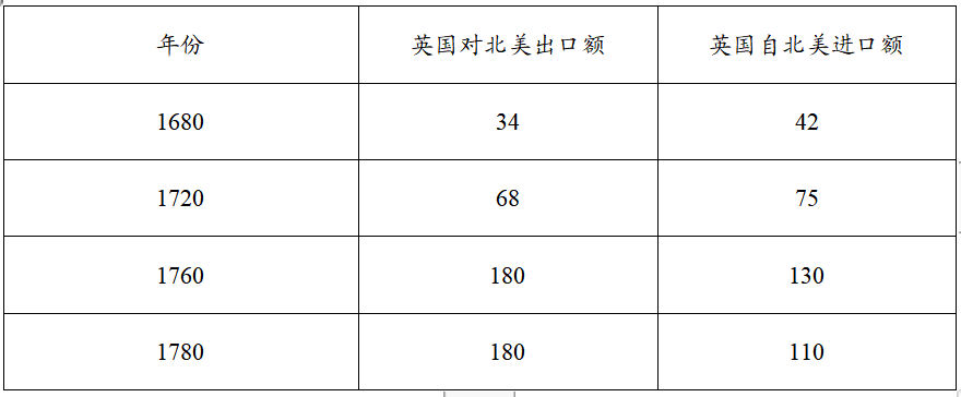 185f6558fa0d23ace0edbe521c4457f7.png