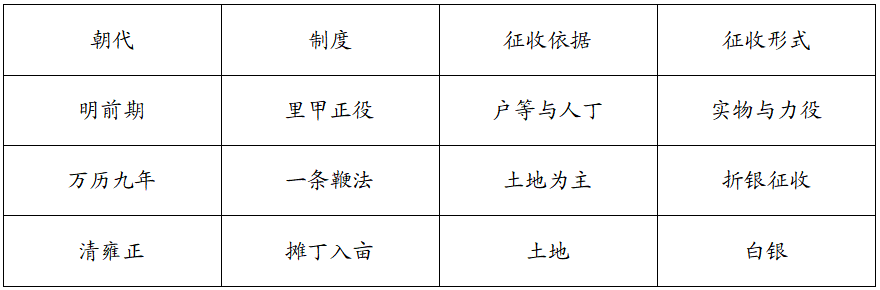 f868e903bfae72dd3f58afa69d07e914.png
