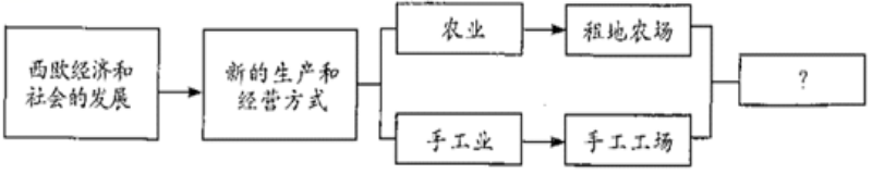 17d3c603d5fe62ac06972dfbe552f7f3.png