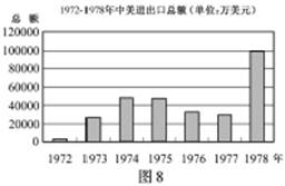 中学历史教学园地（www.zxls.com）——全国文章总量、访问量最大的历史教学网站。