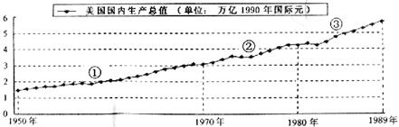 中学历史教学园地（www.zxls.com）——全国文章总量、访问量最大的历史教学网站。