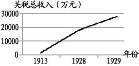 中学历史教学园地（www.zxls.com）——全国文章总量、访问量最大的历史教学网站。