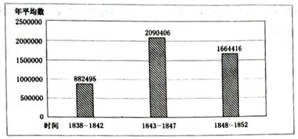 中学历史教学园地（www.zxls.com）——全国文章总量、访问量最大的历史教学网站。