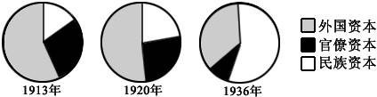 中学历史教学园地（www.zxls.com）——全国文章总量、访问量最大的历史教学网站。