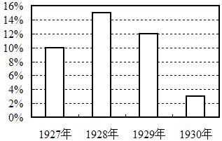 中学历史教学园地（www.zxls.com）——全国文章总量、访问量最大的历史教学网站。