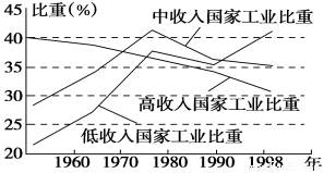 中学历史教学园地（www.zxls.com）——全国文章总量、访问量最大的历史教学网站。