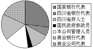 中学历史教学园地（www.zxls.com）——全国文章总量、访问量最大的历史教学网站。